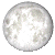 FULL MOON, 15 days, 1 hours, 19 minutes in cycle